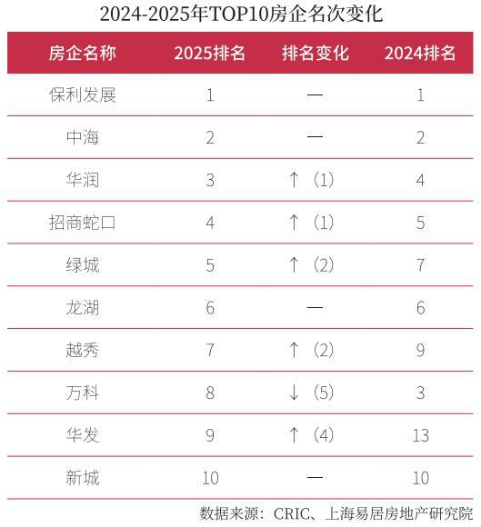 虹桥灿耀星城销售中心(营销中心)虹桥灿耀星城(售楼处)首页网站-(图13)