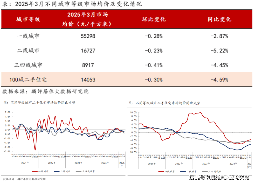 小区环境-户型-价格-地址-楼盘详情-周边配套-售楼处电话-交房时间象屿天宸雅颂(售楼处)首页网站-象屿天宸雅颂销售中心-楼盘欢迎您-(图7)