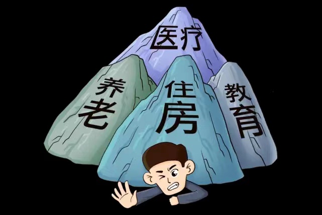 个好的分析框架很重要讨论社保与福利有一